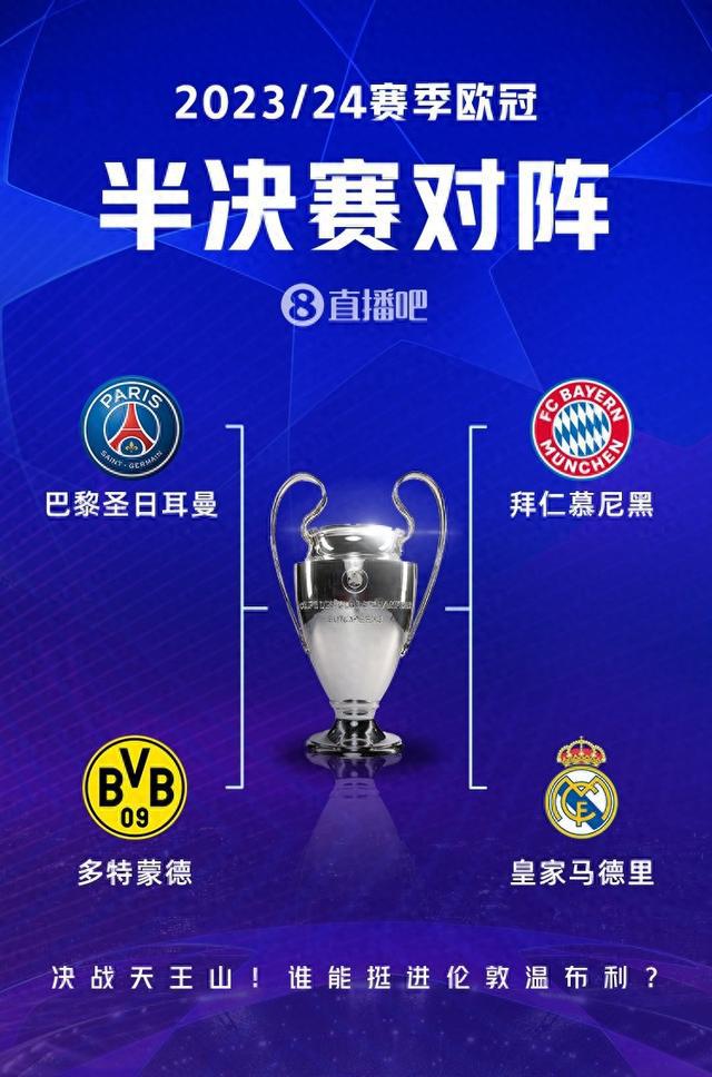 现的真