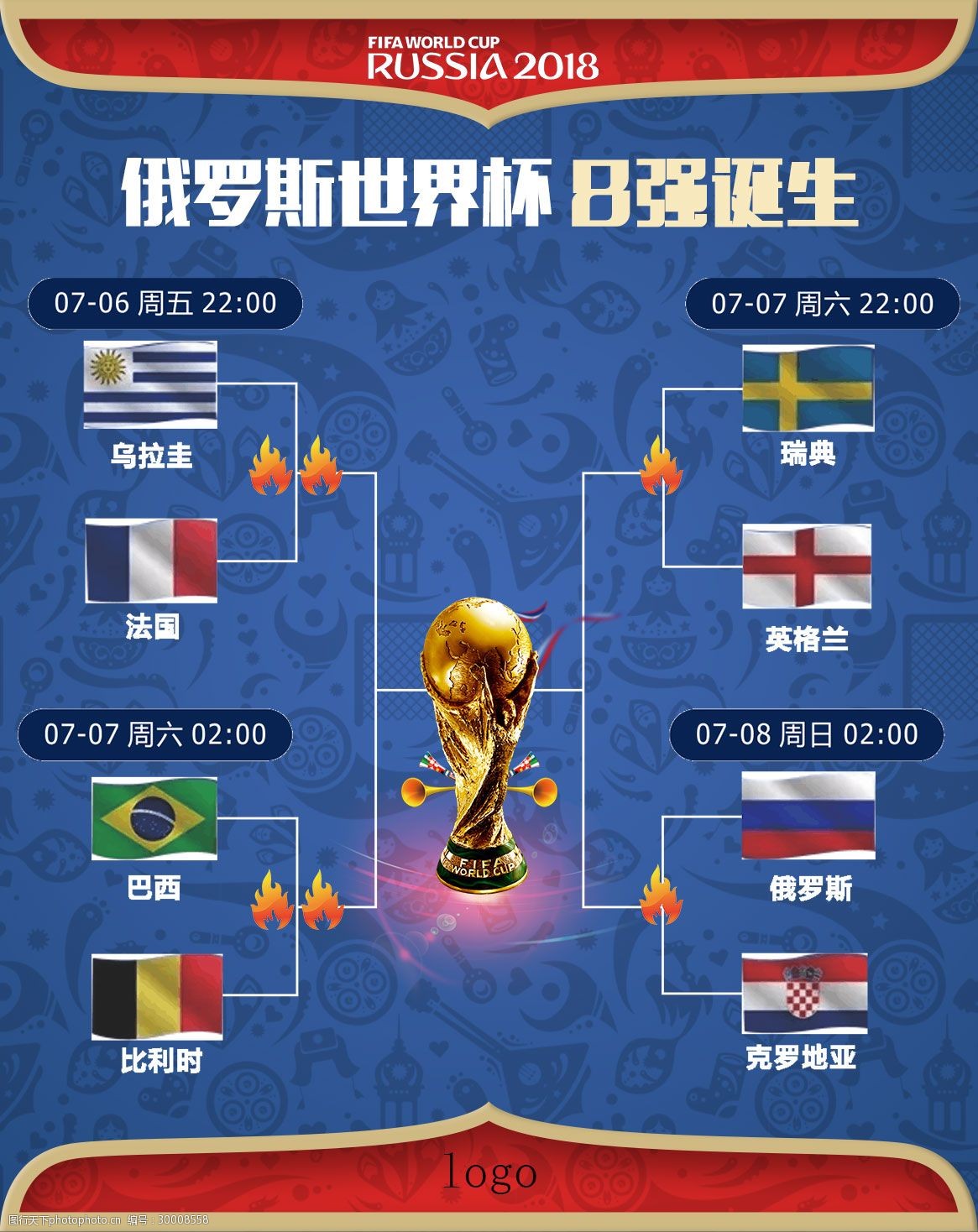 能隐患球员